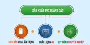 Làm TVC quảng cáo chuyên nghiệp, giá rẻ