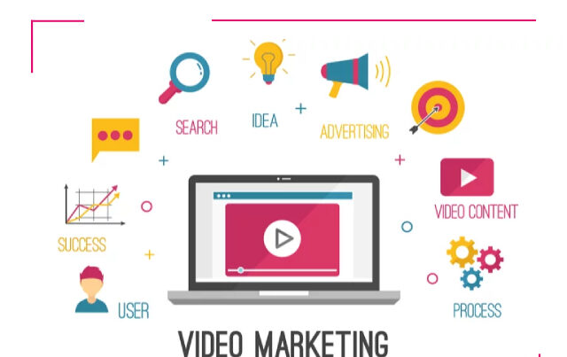 Đâu là yếu tố tạo nên một video marketing thành công?