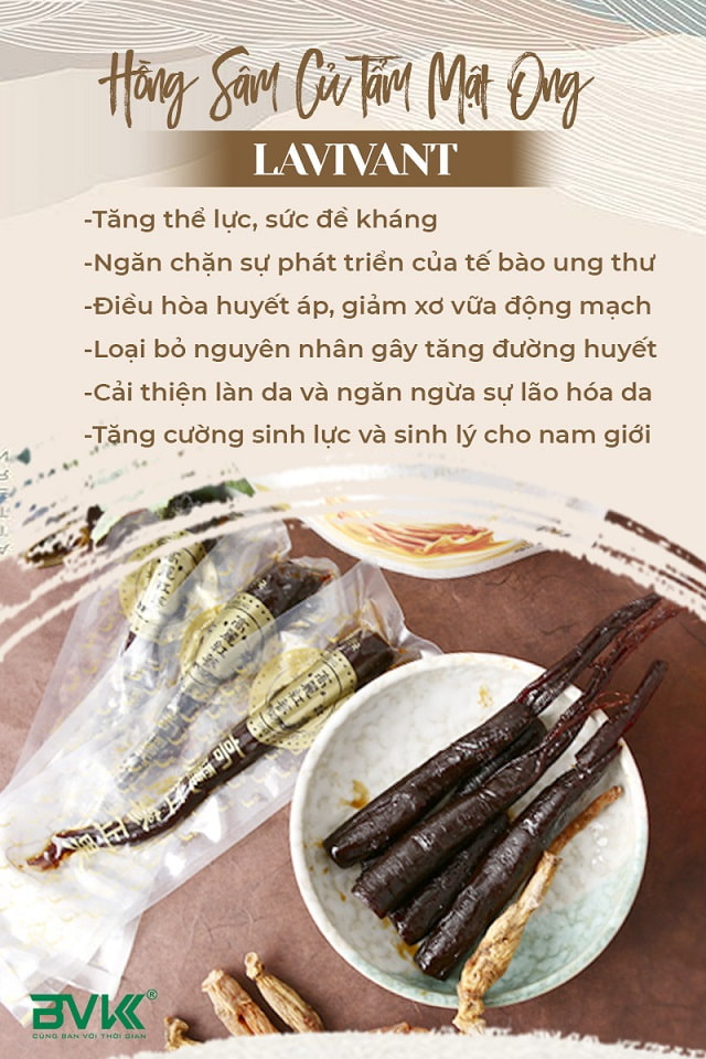 Kết quả đạt được